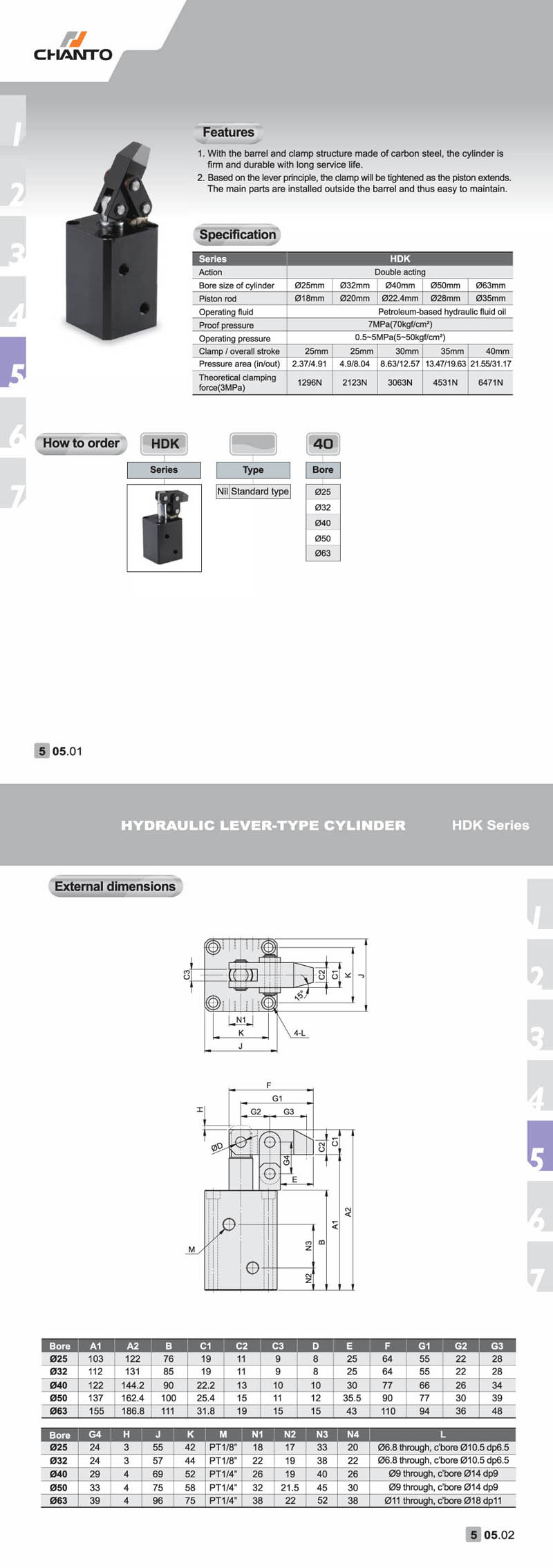 HDK Hydraulic Lever-type Cylinder